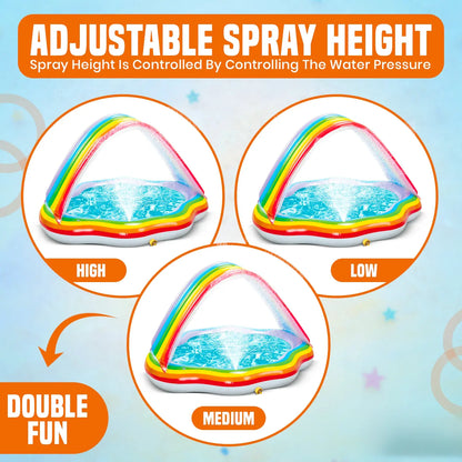Rainbow Cloud Inflatable Baby Pool with Canopy & Sprinkler – Toddler Splash Pool Ages 1-3